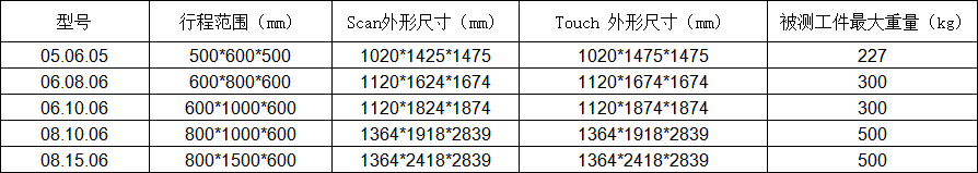 1-25042413002HF.png
