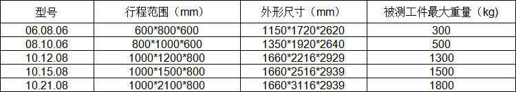 1-250424134509363.png